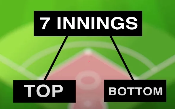 The Rules of the Game